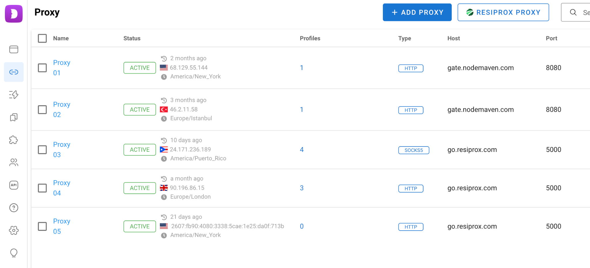 The Dolphin Anty Proxy section listing saved proxies with country, type, host, and port.