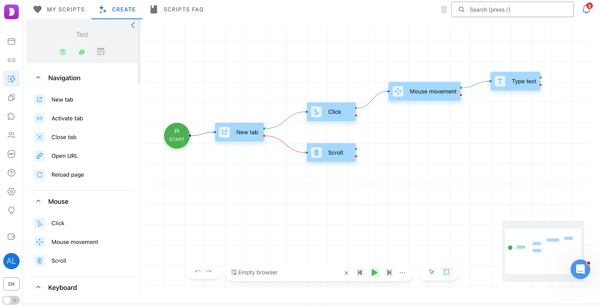 Dolphin Anty visual scenario builder linking actions like new tab, click, mouse movement, and type text.